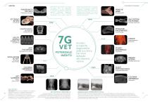7G (VET)-4