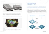 GiANO HR FullView-5
