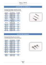 Catalogo Saeg in italiano - 11