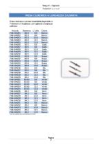 Catalogo Saeg in italiano - 7