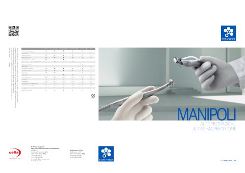 SW_Handpieces