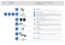 SW_STERILIZATION_SW PLUS_IT - 6
