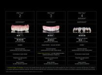 Inserto Prettau® Dispersive® Line - 3