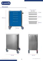 Catalogo Carrelli in Acciaio Inossidabile-10