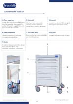 Catalogo Reparto Ospedalizzazione-9