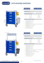 CATALOGO_SET NOVIMED_KITS_2026-13
