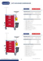 CATALOGO_SET NOVIMED_KITS_2026-15