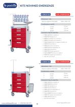 CATALOGO_SET NOVIMED_KITS_2026-16