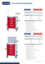 CATALOGO_SET NOVIMED_KITS_2026-17