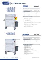 CATALOGO_SET NOVIMED_KITS_2026-7