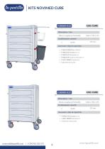 CATALOGO_SET NOVIMED_KITS_2026-9