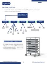 LOGÍSTICA MODULAR ESTANTERÍAS OPENALU-6