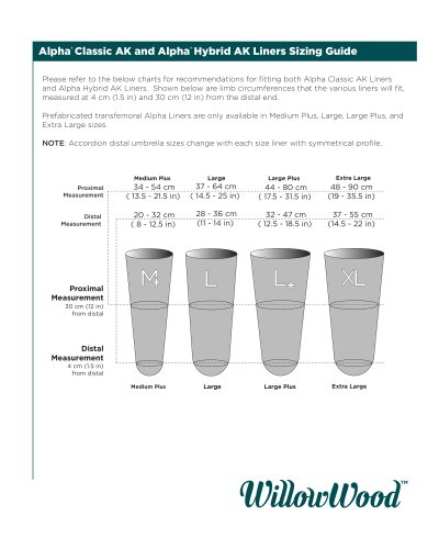 Alpha ® Classic AK and Alpha ® Hybrid AK Liners Sizing Guide