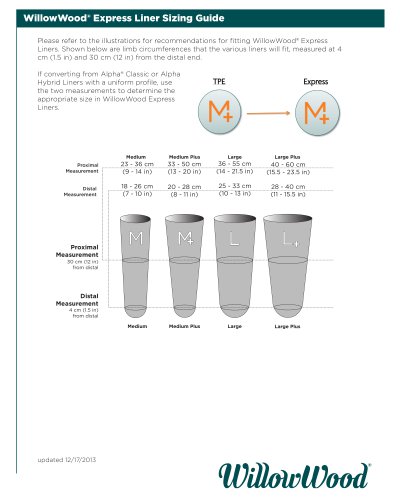 WillowWood® Express Liner Sizing Guide