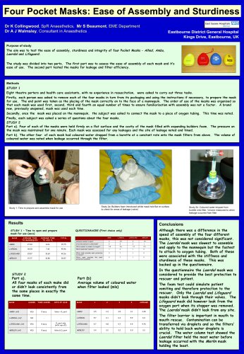 Dr Collingwood et al UK Study - Pocket Mask