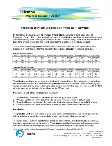 Respiratory Care Test Comparison