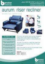 aurum® riser