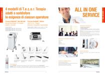 Fisioline Radiant-6