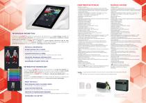 LUMIX® 2-4