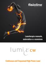 LUMIX CW