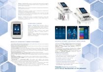 MODULO e MODULO PLUS-2