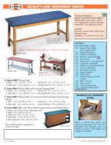 QUALITY-LINE TREATMENT TABLES