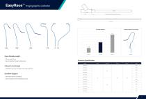 Medprin Easycess Neuro Vascular Product Catalog 2026-6 EasyRace™ Angiographic Catheter