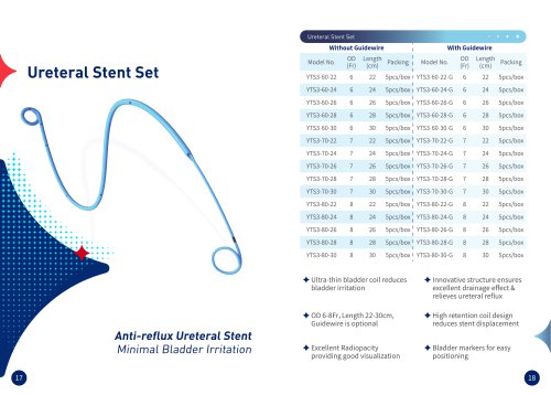 Ureteral Stent(Anti-reflux ureteral stent)