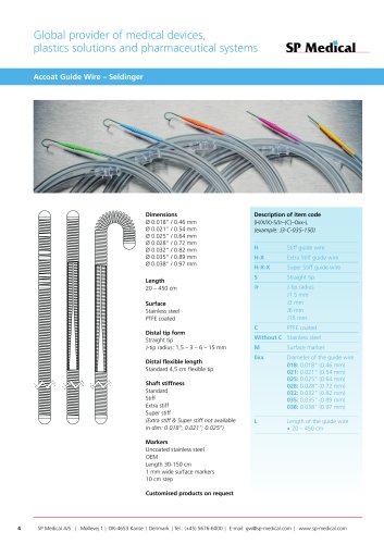 Accoat Guide Wire – Seldinger