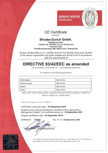 CE-Certificate