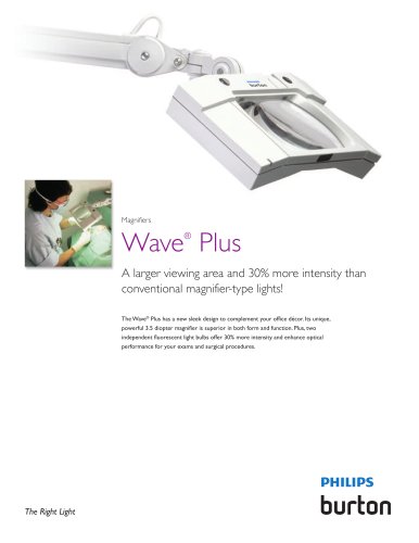 Wave® Plus