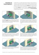 PTU Gamma/2 - Sistema di trasferimento pazienti - 5