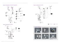 Topcon Slit Lamp Series - 5