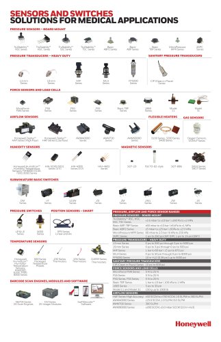 Honeywell Sensing - Medical Switches and Sensors Solutions