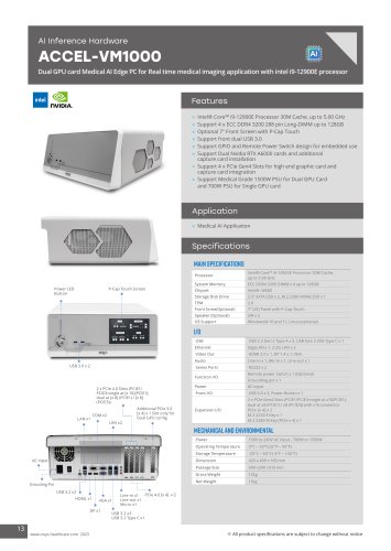 ACCEL-VM1000 Datasheet