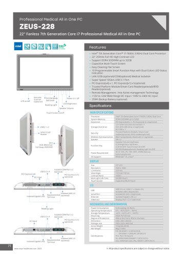 ZEUS-228 Datasheet