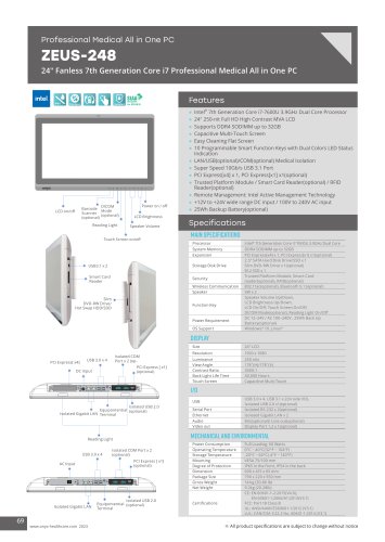 ZEUS-248 Datasheet