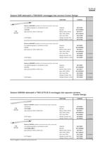 Tecnica della Porta, listino articoli - 17