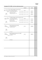 Tecnica della Porta, listino articoli - 25