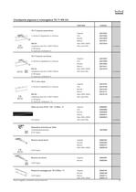 Tecnica della Porta, listino articoli - 27