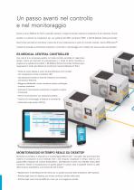 Atlas Copco - 6