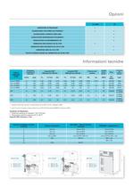 Atlas Copco Aria priva di olio per applicazioni dentistiche e mediche - 7