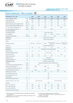 Aquaciat 2 - 6