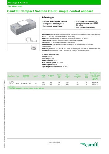 CamFFU Compact Solution CS-EC simple control onboard