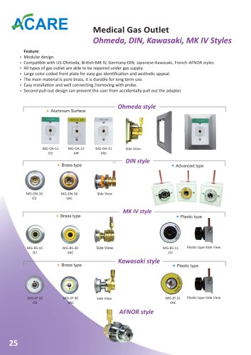 Medical Gas Outlet