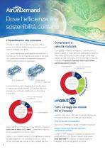 30 a 45 kW Velocità fissa e modulata - 4