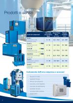 Efficienza integrata Tecnologie per la fornitura di aria compressa - 6