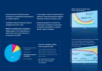 Quantima brochure - 9