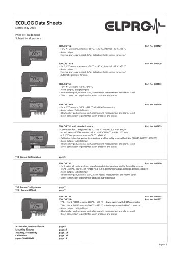 ECOLOG Data Sheets