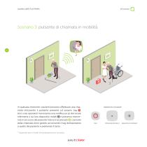 AQURA Care Platform - Sistema di chiamata infermieri - 10